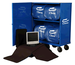 Chess Moving computer trolley