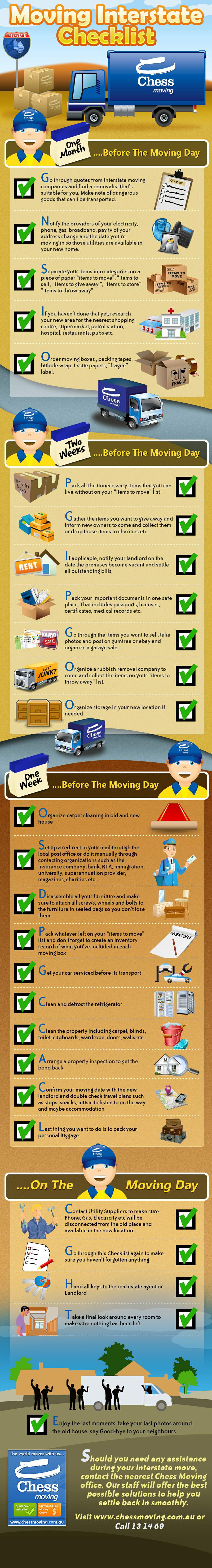 A checklist of items to complete before moving interstate!