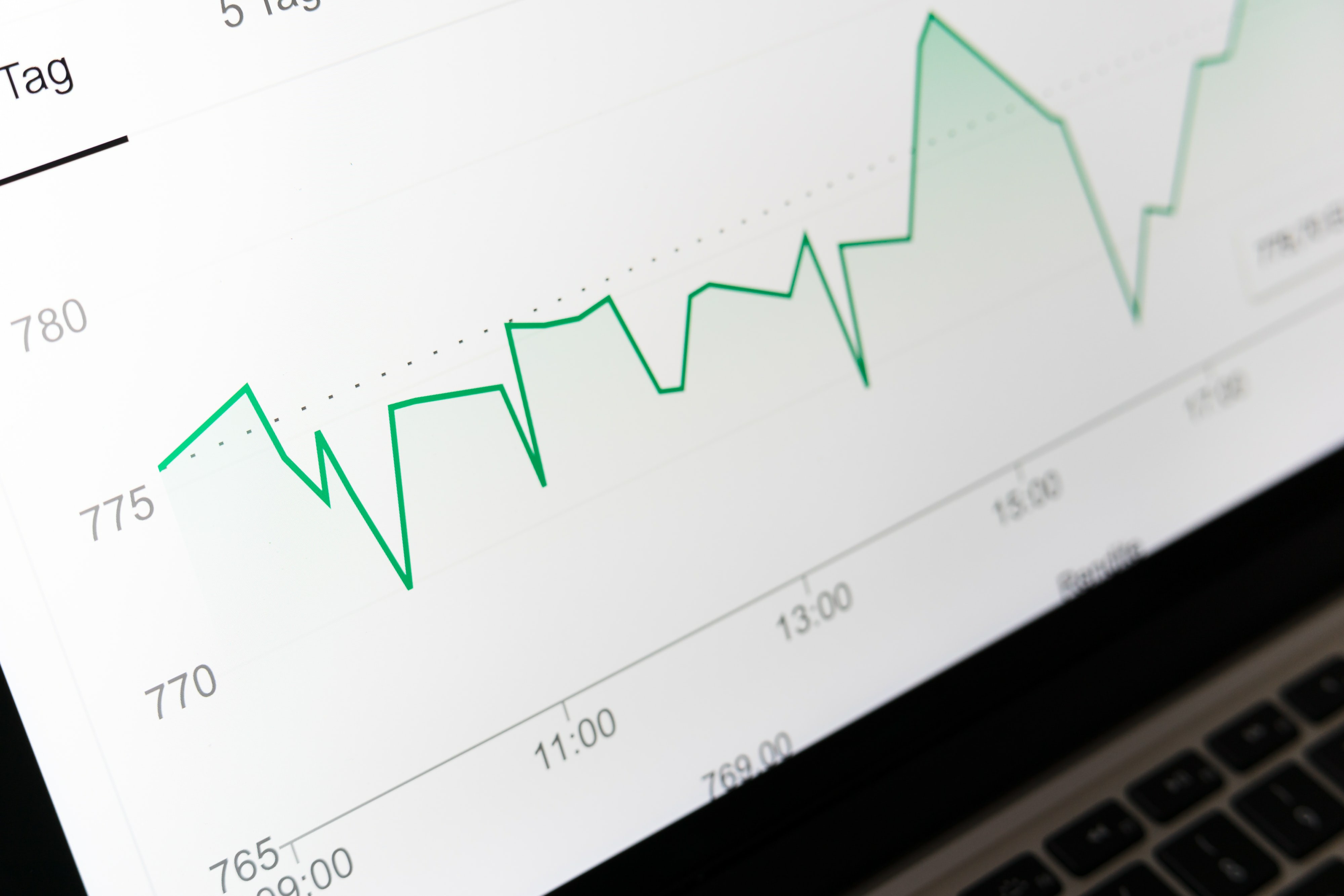 Financial Tracking