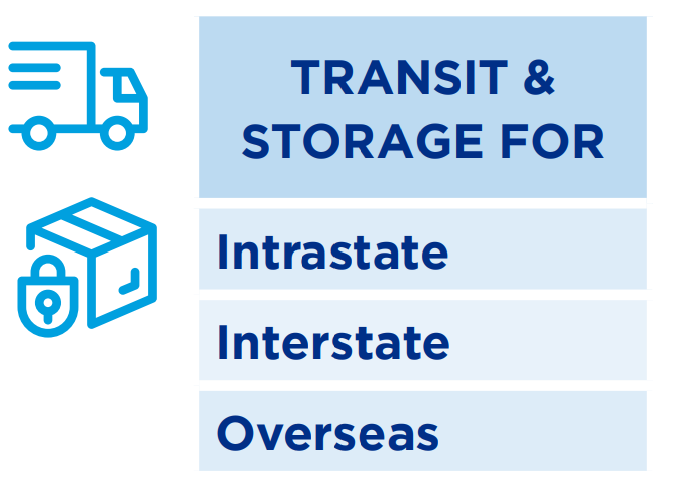transit & storage for intrastate, interstate, and overseas